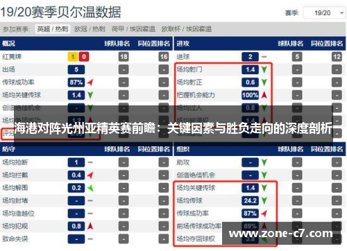 海港对阵光州亚精英赛前瞻：关键因素与胜负走向的深度剖析