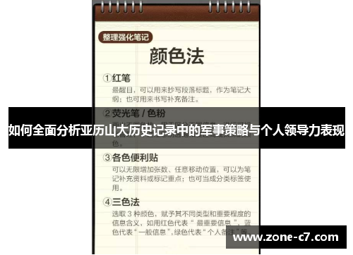 如何全面分析亚历山大历史记录中的军事策略与个人领导力表现